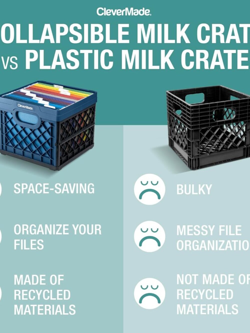 Collapsible Milk Crate 25L 6.6 Gal, 50 lb Capacity Heavy Duty Folding Crate – St - Picture 3 of 9